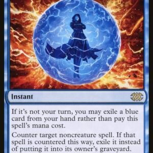 Force of Negation
